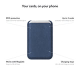 arre Vegan Leather Card Wallet - Navy - callouts
